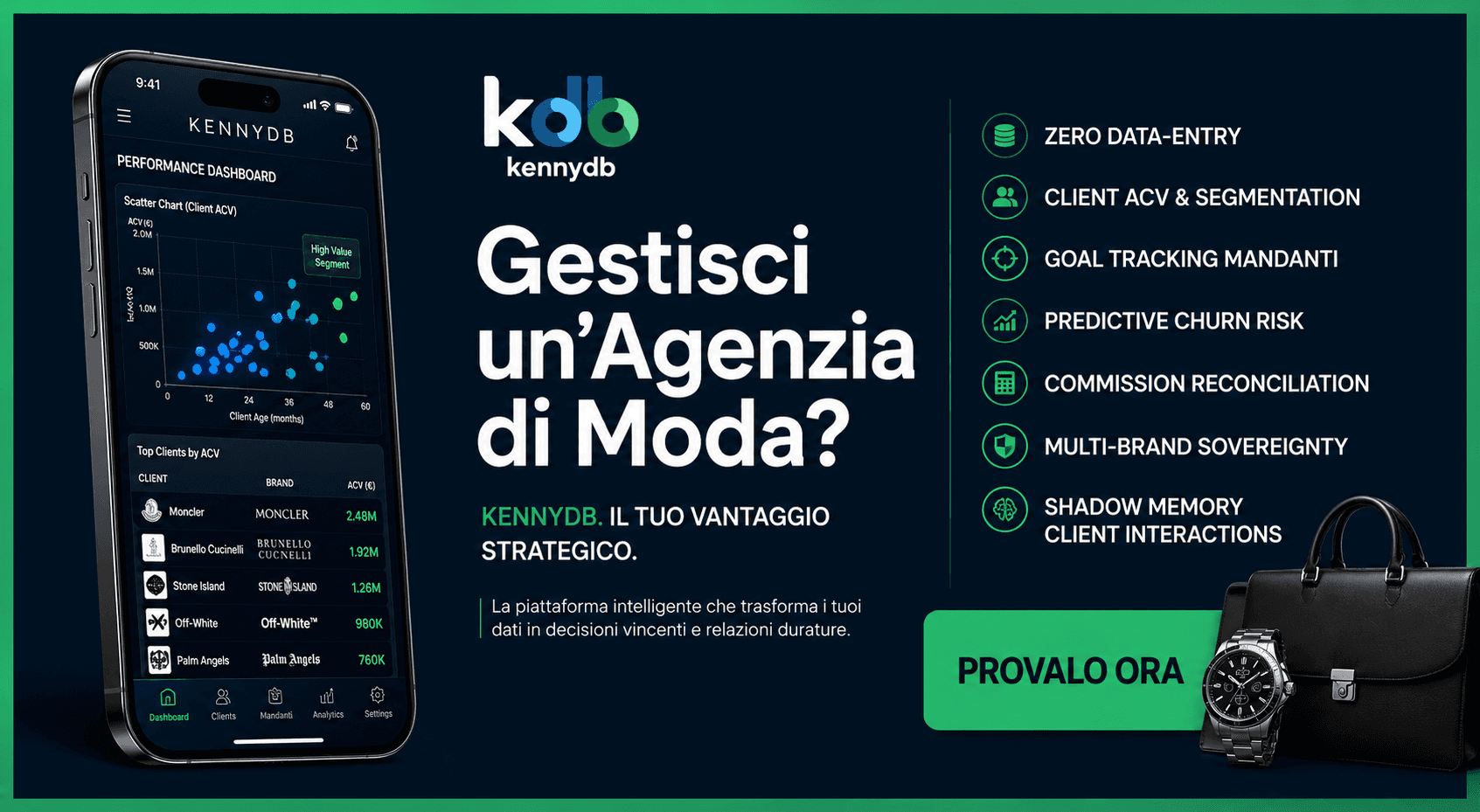 KennyDB - Inizia la Prova Gratuita
